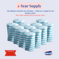 Wanda Disposable Scrub Pad Pack of 8s Refills for Toilet Brush